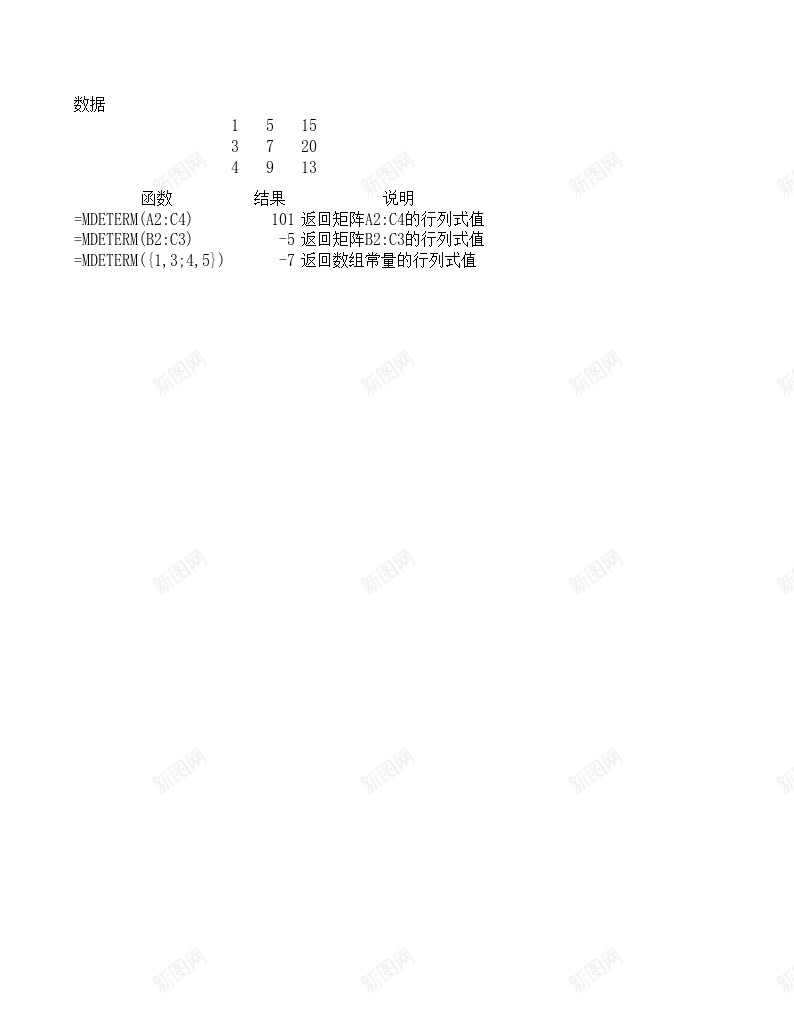 MDETERM数学与三角函数办公Excel_新图网 https://ixintu.com 三角函数 数学