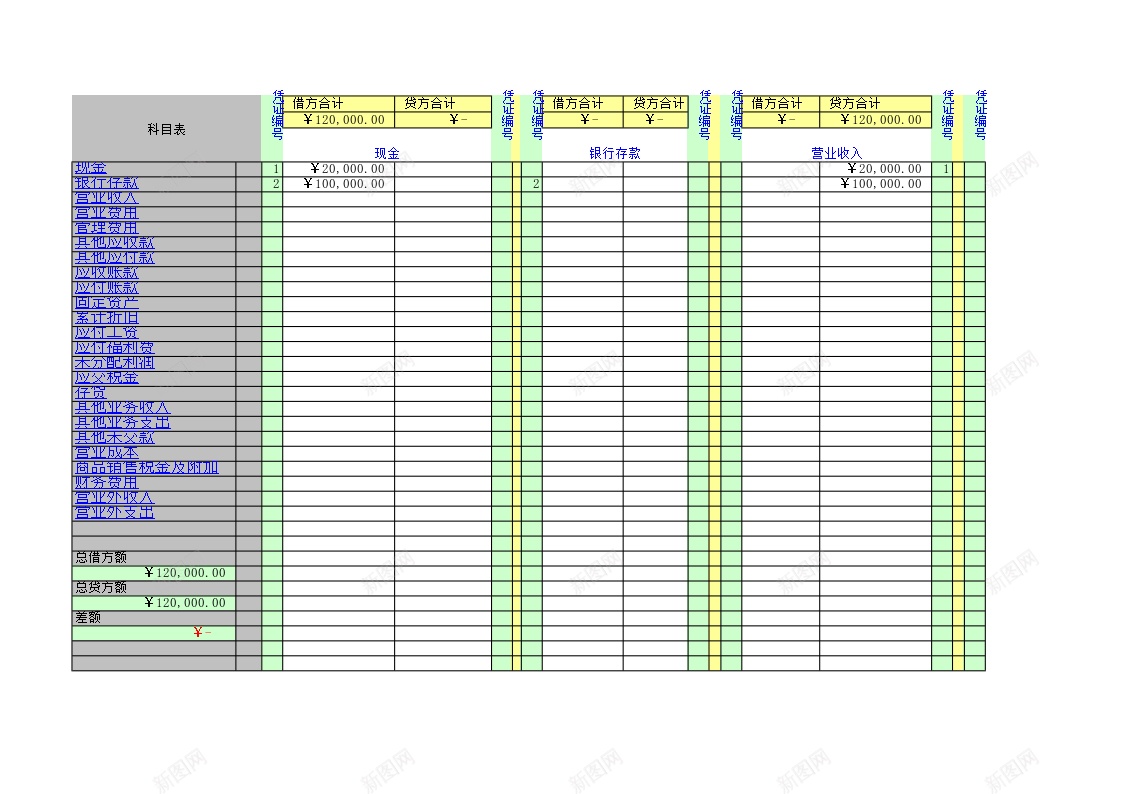 小企业记账用Excel编制记账凭证录入数据自动生成会计报表办公Excel_新图网 https://ixintu.com 企业 会计 凭证 录入 报表 数据 编制 自动生成 记账