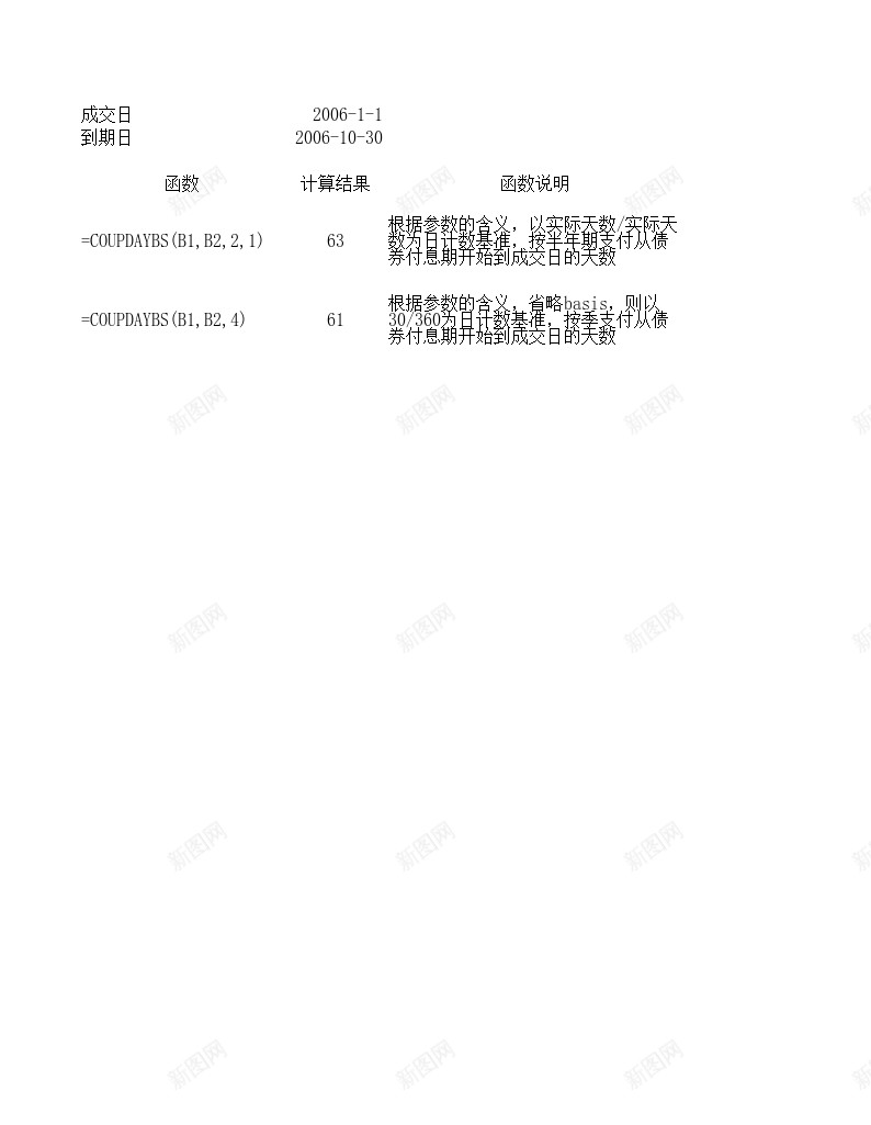 COUPDAYBS财务函数办公Excel_新图网 https://ixintu.com 函数 财务