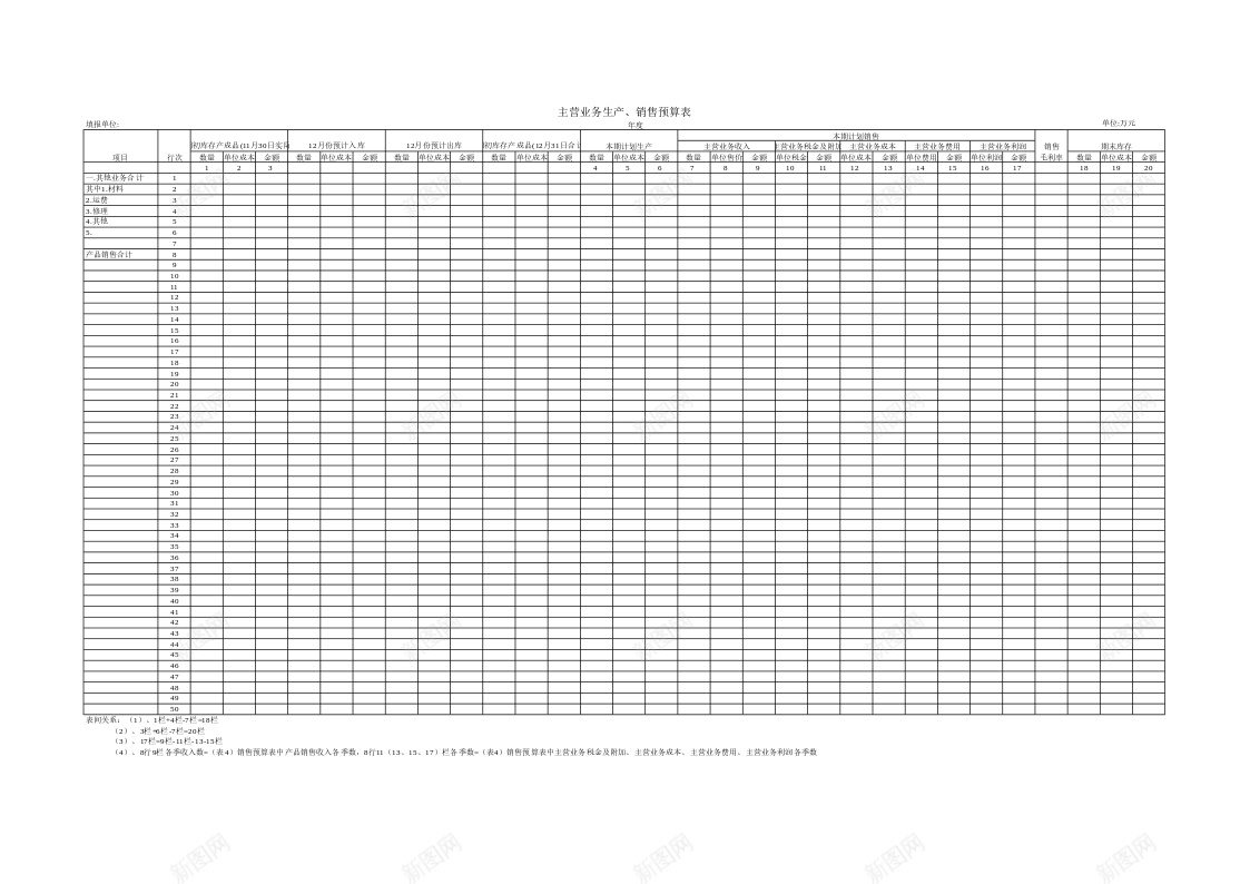 主营业务生产销售预算表办公Excel_新图网 https://ixintu.com 主营业务 生产销售 预算