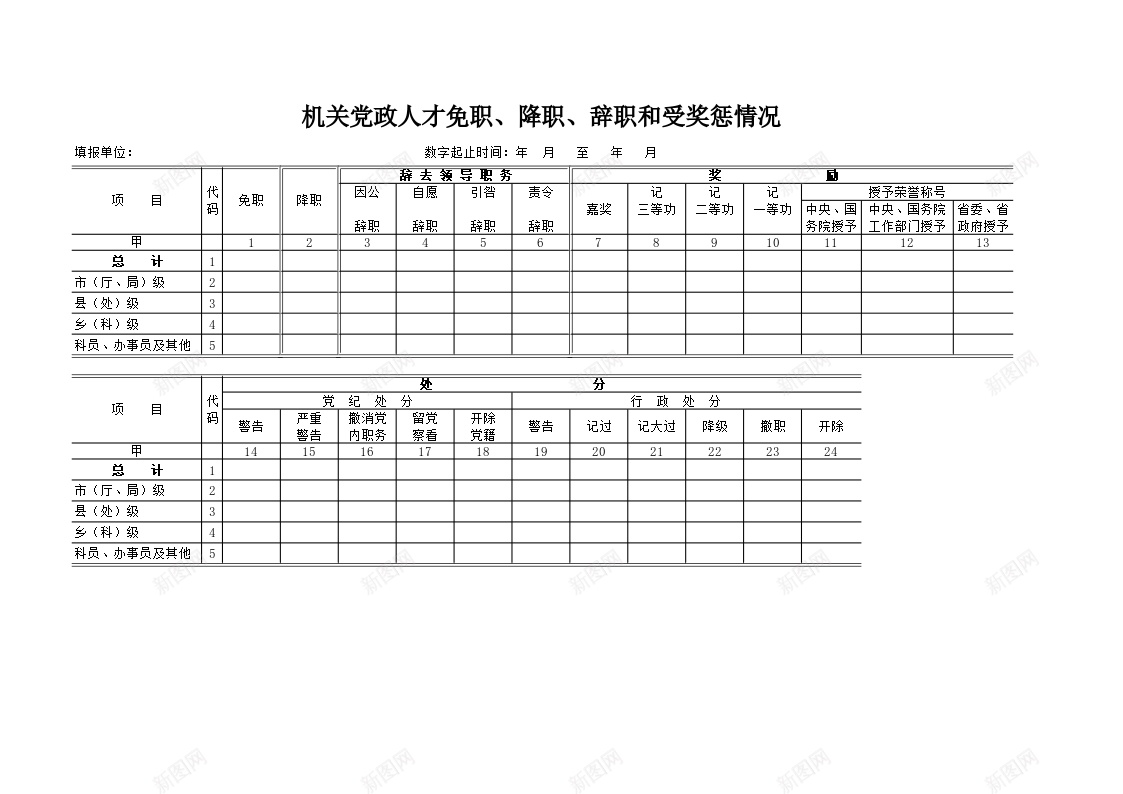 机关党政人才免职降职辞职和受奖惩情况办公Excel_新图网 https://ixintu.com 人才 免职 党政 受奖 奖惩 情况 机关 辞职 降职