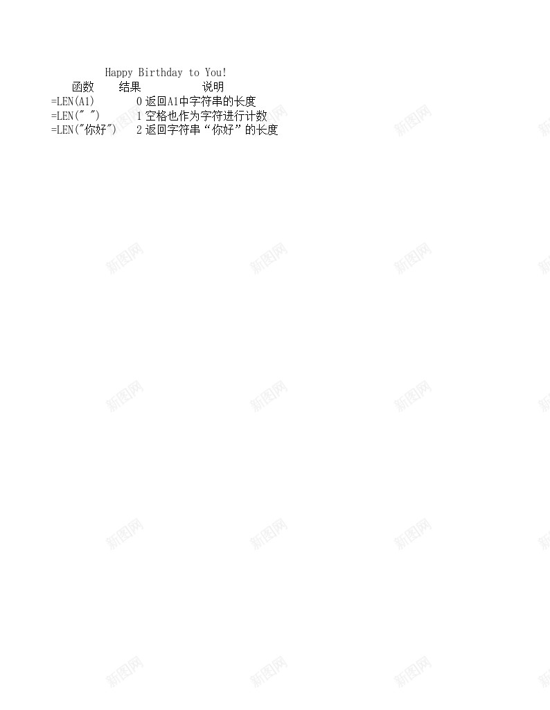 len文本函数办公Excel_新图网 https://ixintu.com 函数 文本