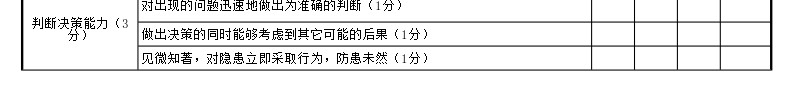 采购年度工作情况绩效考核表办公Excel_新图网 https://ixintu.com 工作情况 年度 绩效 绩效考核PPT 考核表 采购