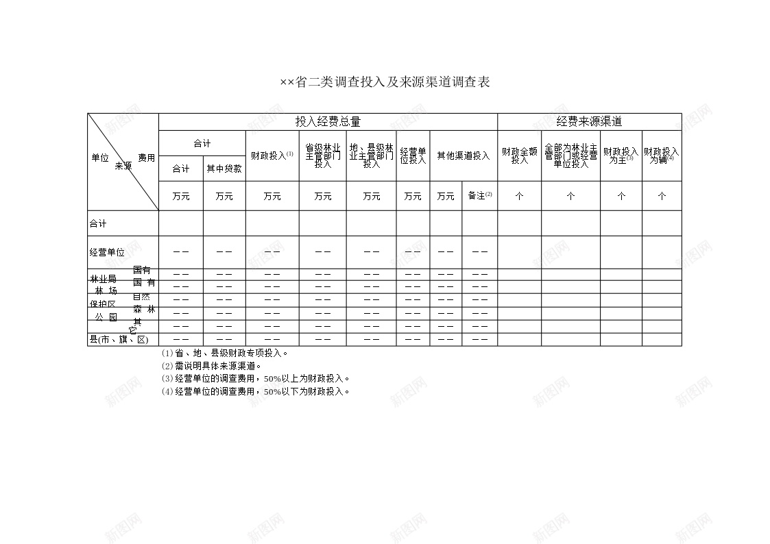 省二类调查投入及来源渠道调查表办公Excel_新图网 https://ixintu.com 二类 投入 来源 渠道 调查 调查表