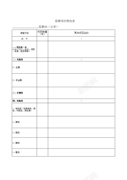 奥运会项目监测项目情况表