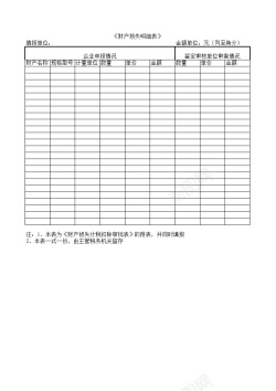 psd财产损失明细表