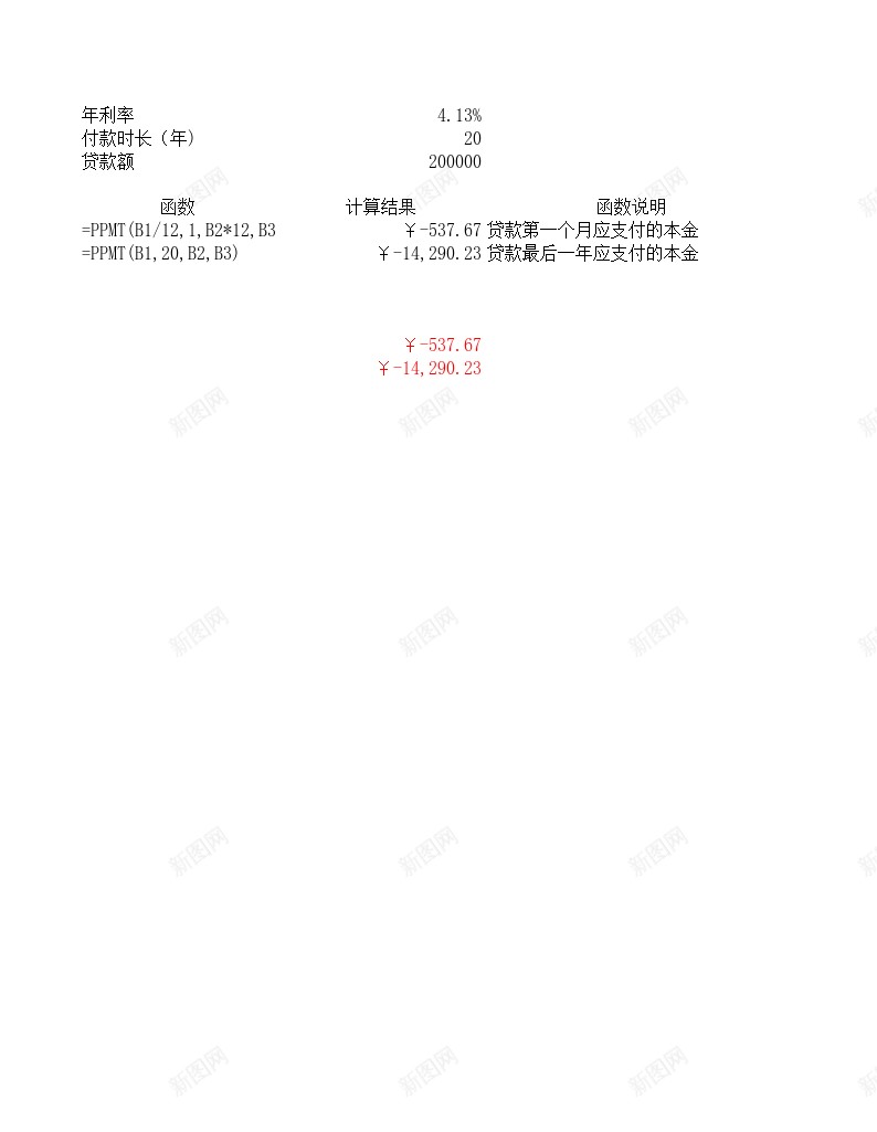 PPMT财务函数办公Excel_新图网 https://ixintu.com 函数 财务