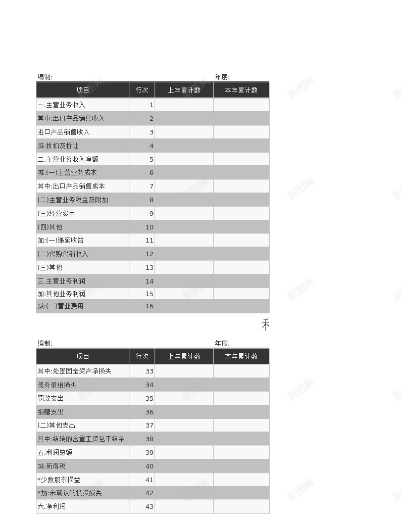 利润分配表Excel图表模板办公Excel_新图网 https://ixintu.com 分配 利润 图表 模板