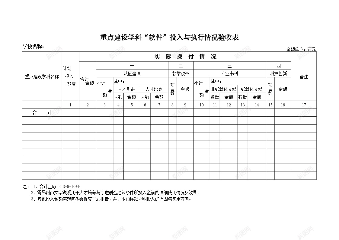 重点建设学科软件投入与执行情况验收表办公Excel_新图网 https://ixintu.com 学科 执行情况 投入 软件 重点建设 验收