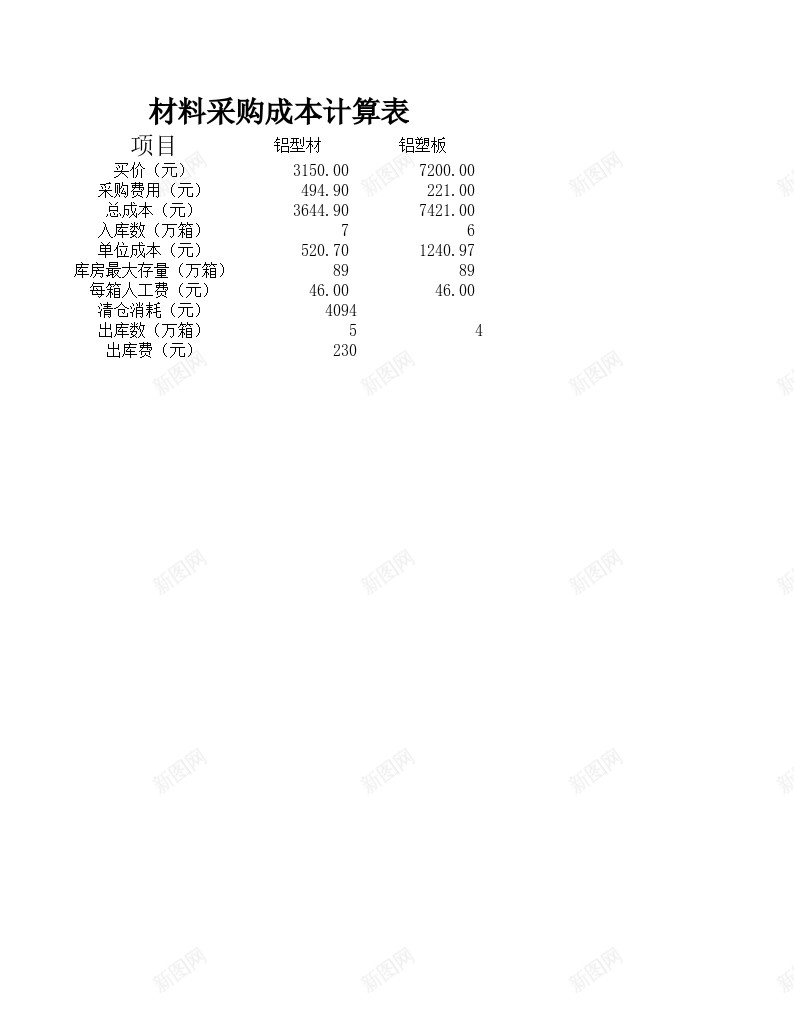 材料采购表办公Excel_新图网 https://ixintu.com 材料采购