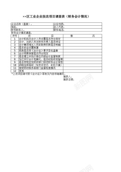 工业元素工业企业技改项目调查表财务会计情况