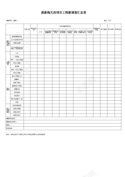拨款拖欠的项目工程款调查汇总表