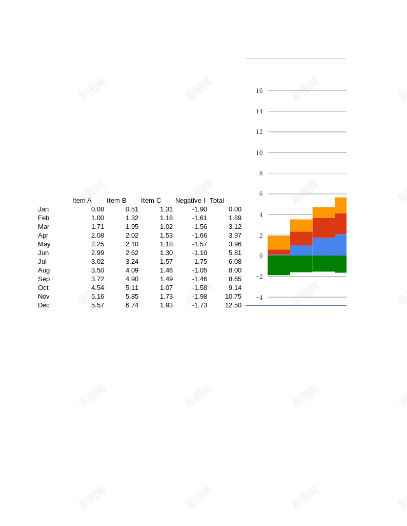 编号260办公Excel_新图网 https://ixintu.com 编号