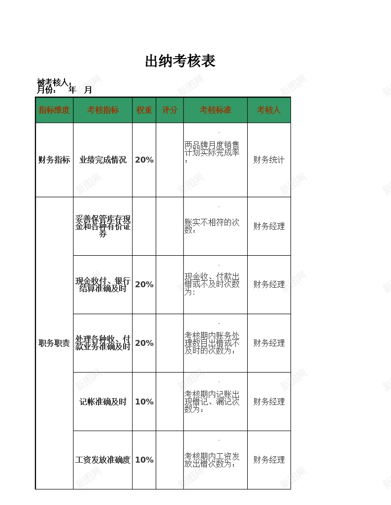 出纳考核表办公Excel_新图网 https://ixintu.com 出纳 考核表