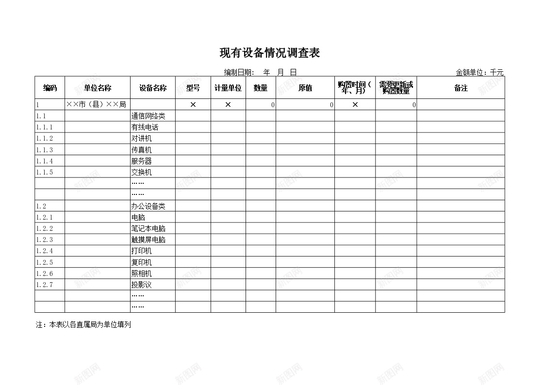 现有设备情况调查表办公Excel_新图网 https://ixintu.com 情况 现有 设备 调查表