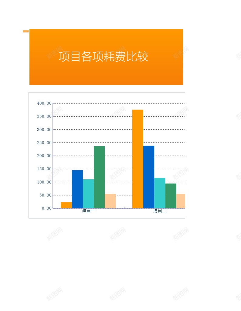 项目各项费用比较Excel图表模板办公Excel_新图网 https://ixintu.com 各项 图表 模板 比较 费用 项目