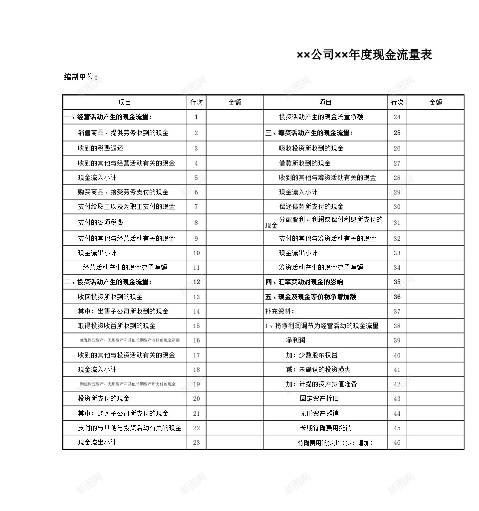 现金流量表Excel图表模板办公Excel_新图网 https://ixintu.com 图表 模板 流量表 现金 现金流 现金流量