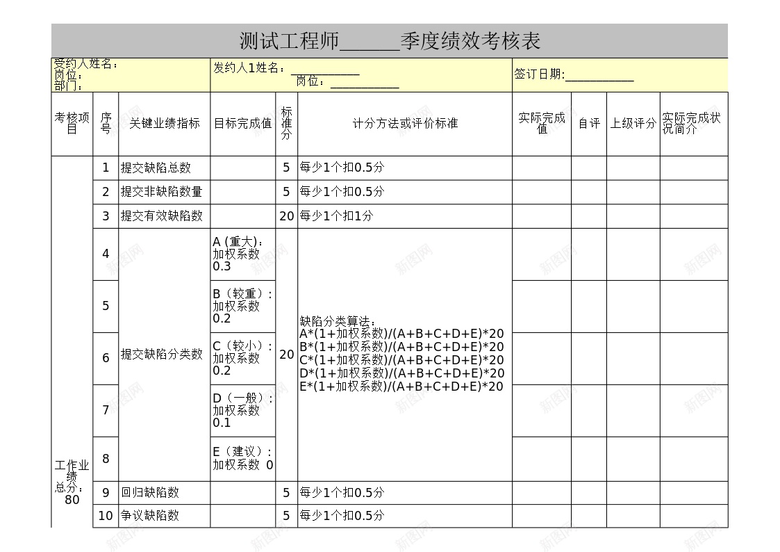 测试工程师绩效考核表办公Excel_新图网 https://ixintu.com 工程师 测试 绩效 绩效考核PPT 考核表