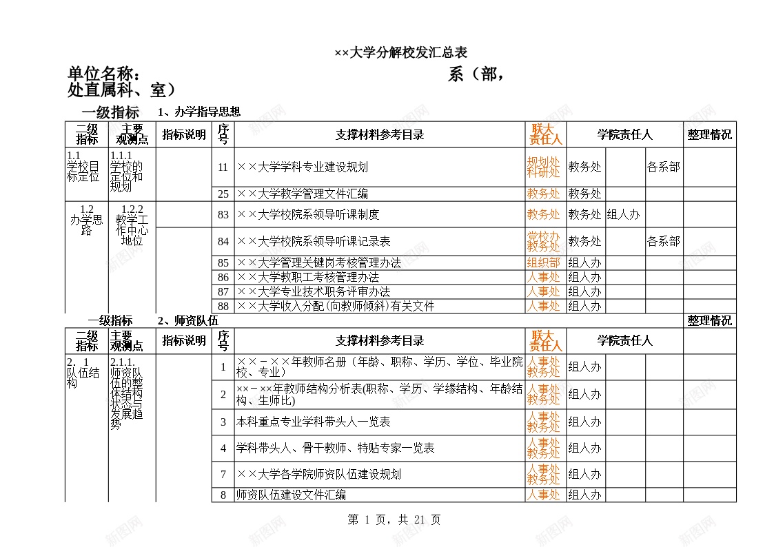 大学分解校发汇总表办公Excel_新图网 https://ixintu.com 分解 大学 校发 汇总表