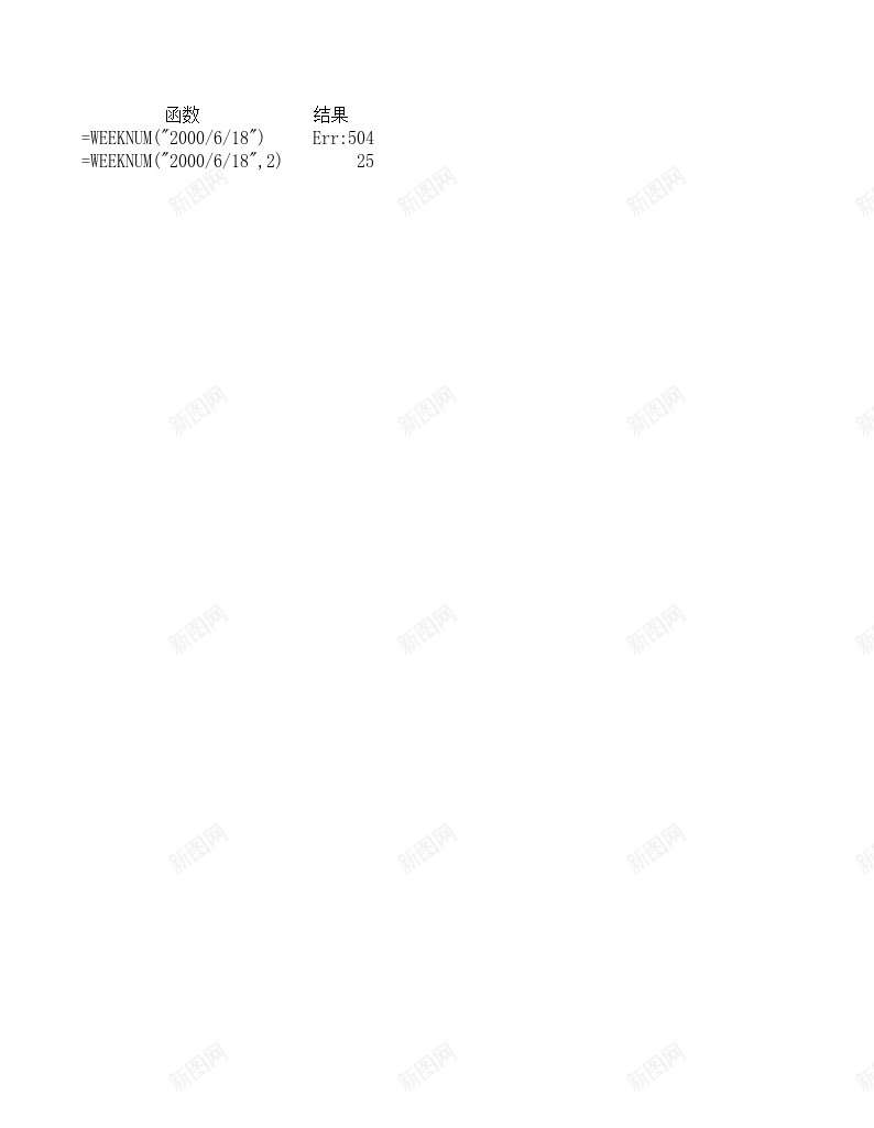 WEEKNUM日期与时间函数办公Excel_新图网 https://ixintu.com 函数 日期 时间