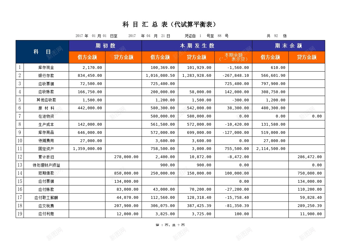 00科目汇总表办公Excel_新图网 https://ixintu.com 汇总表 科目