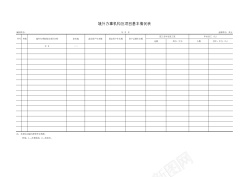 psd境外办事机构及项目基本情况表