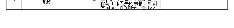 人事专员绩效考核表办公Excel_新图网 https://ixintu.com 专员 人事 绩效 绩效考核PPT 考核表