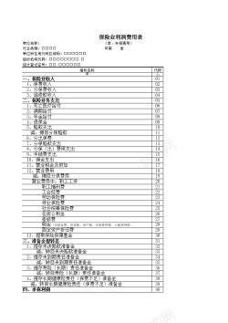 利润保险业利润费用表