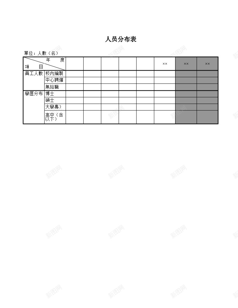 员工概况表办公Excel_新图网 https://ixintu.com 员工 概况