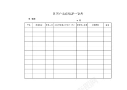 贫困户家庭情况一览表