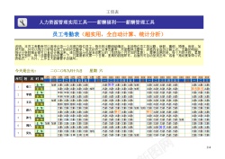 计算员工考勤表超实用全自动计算统计分析