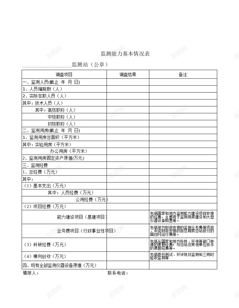 监测能力基本情况表办公Excel_新图网 https://ixintu.com 基本 基本情况 情况表 监测 能力