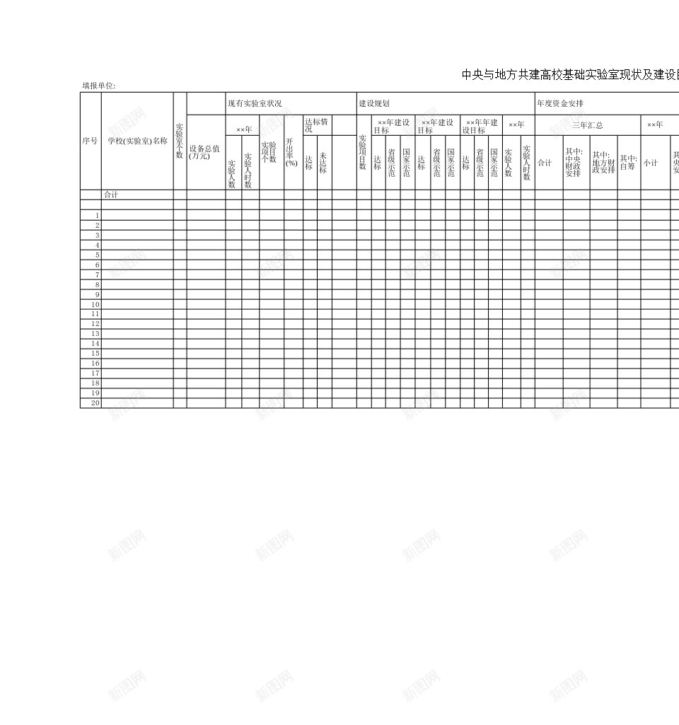 共建高校基础实验室现状及建设目标汇总表办公Excel_新图网 https://ixintu.com 共建 基础 实验室 建设 汇总表 现状 目标 高校