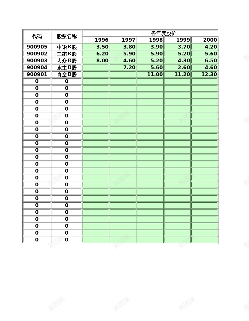 股票资产核算办公Excel_新图网 https://ixintu.com 核算 股票 资产