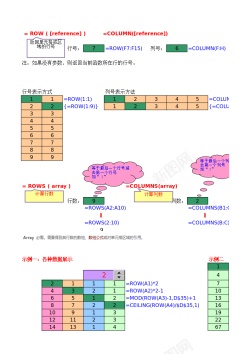 图片素材第5季查找引用函数