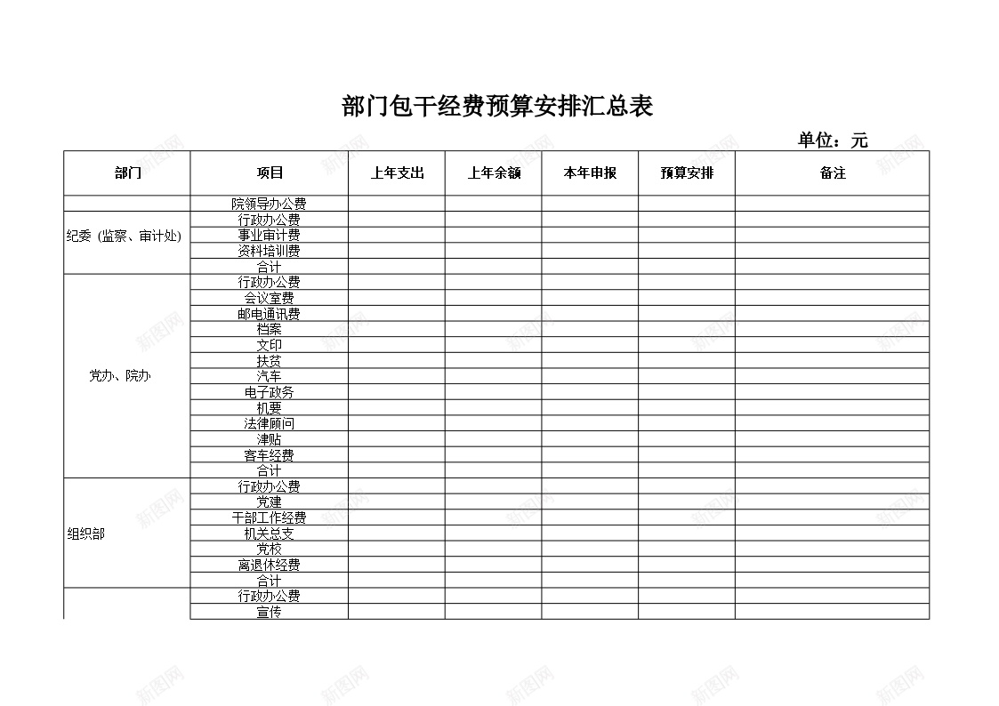 部门包干经费预算安排汇总表办公Excel_新图网 https://ixintu.com 包干 安排 汇总表 经费 部门 预算