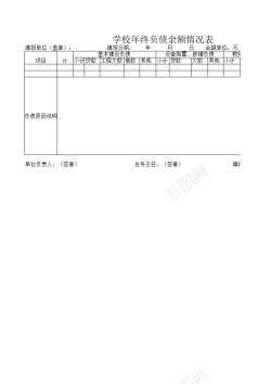 学校管理制度学校年终负债余额情况表