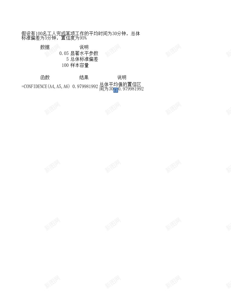 confidence统计函数办公Excel_新图网 https://ixintu.com 函数 统计