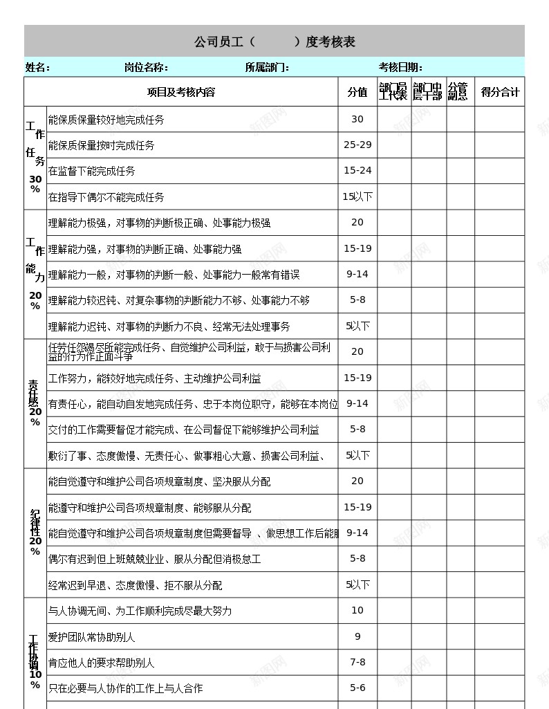 公司员工考核表办公Excel_新图网 https://ixintu.com 公司 员工 考核表