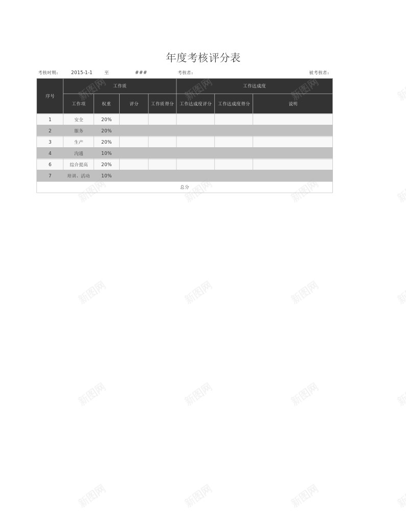 员工年度考核评分简略Excel图表模板办公Excel_新图网 https://ixintu.com 员工 图表 年度 模板 简略 考核 评分