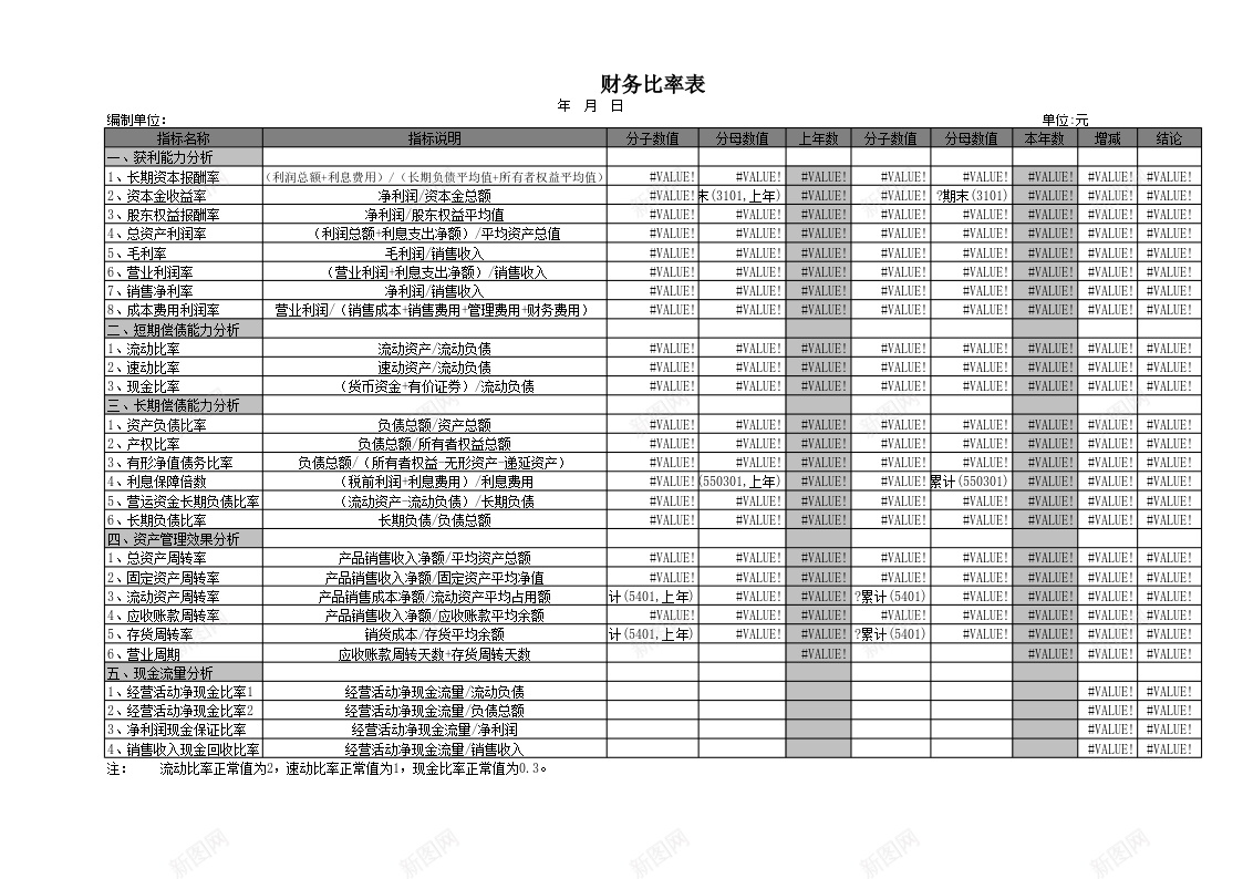 财务比率表办公Excel_新图网 https://ixintu.com 比率 财务