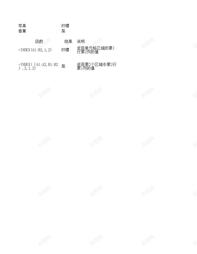 INDEX2查找与引用函数办公Excel_新图网 https://ixintu.com 函数 引用 查找