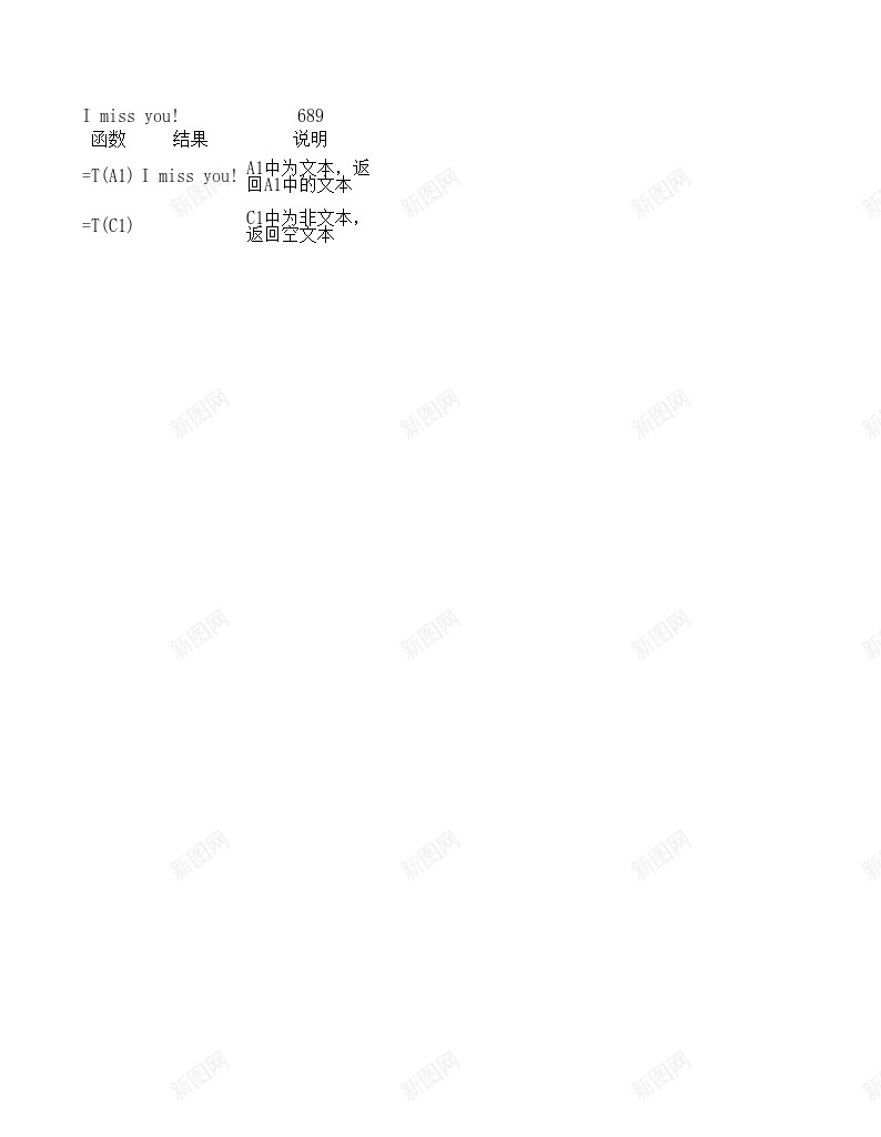 t文本函数办公Excel_新图网 https://ixintu.com 函数 文本