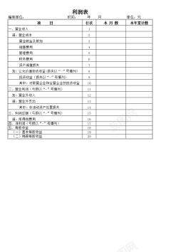 psd利润表