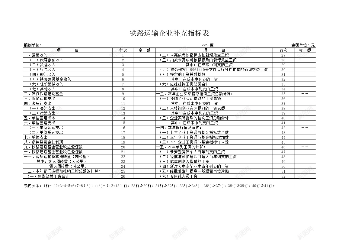 铁路运输企业补充指标表办公Excel_新图网 https://ixintu.com 指标 补充 运输企业 铁路