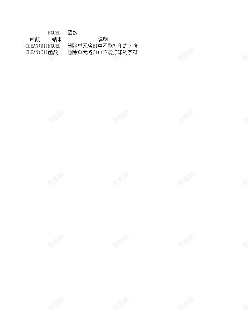 clean文本函数办公Excel_新图网 https://ixintu.com 函数 文本