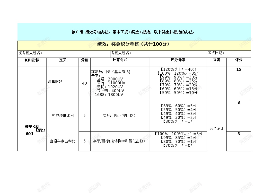 淘宝推广组绩效考核方案办公Excel_新图网 https://ixintu.com 推广 方案 淘宝 绩效 绩效考核PPT 考核