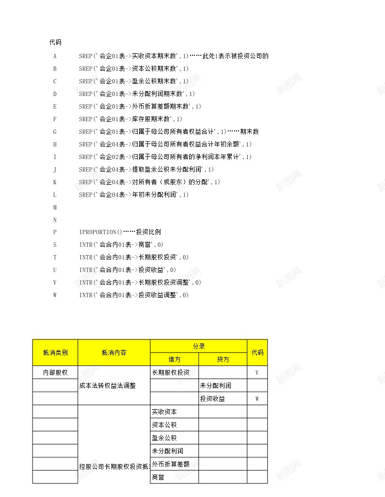 合并报表抵消分录总结办公Excel_新图网 https://ixintu.com 分录 合并 总结 报表 抵消