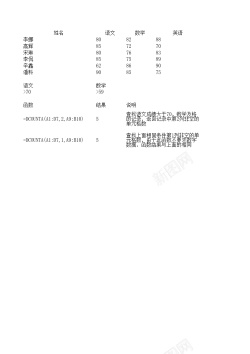 汇报数据DCOUNTA数据库函数