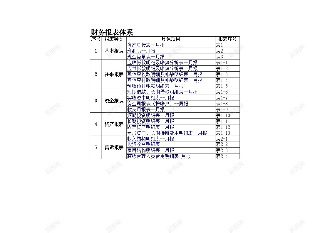 财务报表模板全套excel办公Excel_新图网 https://ixintu.com 全套 报表 模板 财务